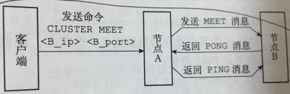 点击查看原图 屏幕快照 2019-09-08 下午11.19.07.png